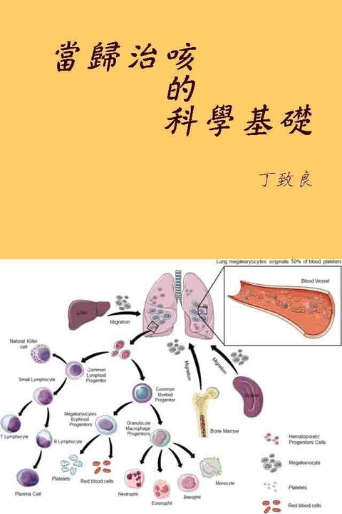 當歸治咳的科學解釋(Kobo/電子書)