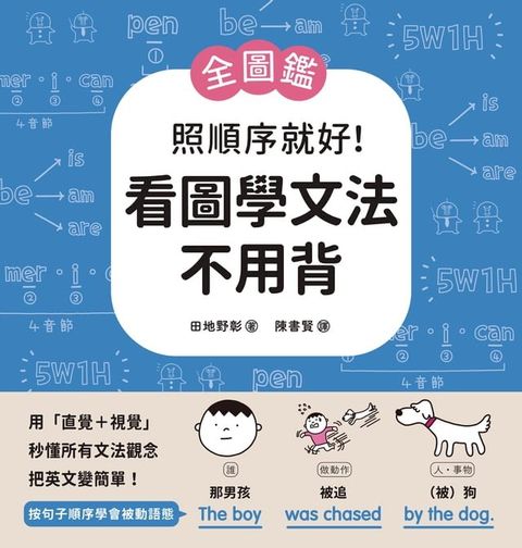 【全圖鑑】照順序就好！看圖學文法不用背(Kobo/電子書)