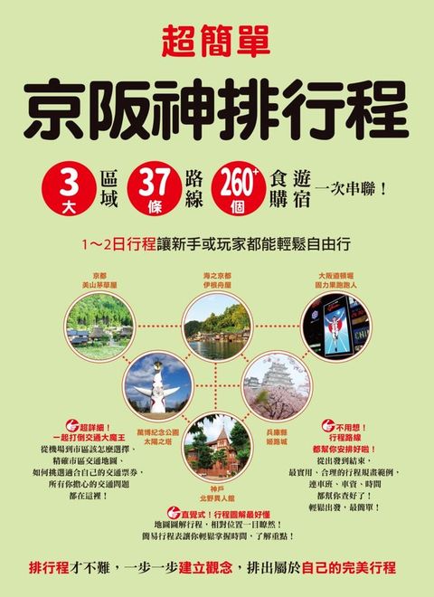 超簡單！京阪神排行程：3大區域x37條路線x260+食購遊宿一次串聯！1~2日行程讓新手或玩家都能輕鬆自...