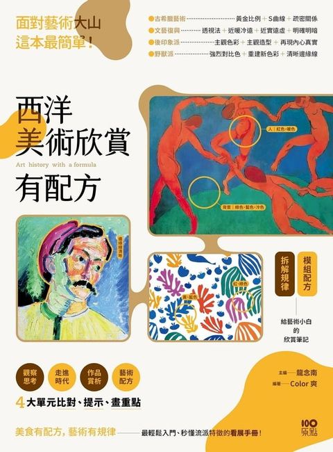 西洋美術欣賞，有配方：面對藝術大山，這本最簡單。給藝術小白的模組配方，拆解規律，比對、提示、畫重點，秒懂流派特徵(Kobo/電子書)