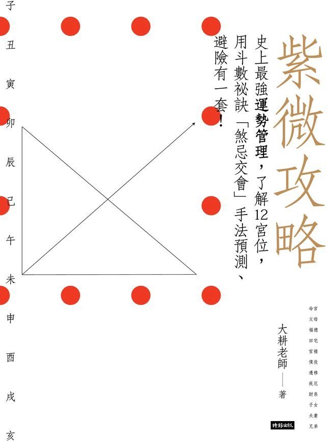  紫微攻略：史上最強運勢管理，了解12宮位，用斗數秘訣「煞忌交會」手法預測、避險有一套！(Kobo/電子書)