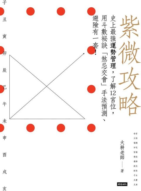 紫微攻略：史上最強運勢管理，了解12宮位，用斗數秘訣「煞忌交會」手法預測、避險有一套！(Kobo/電子書)