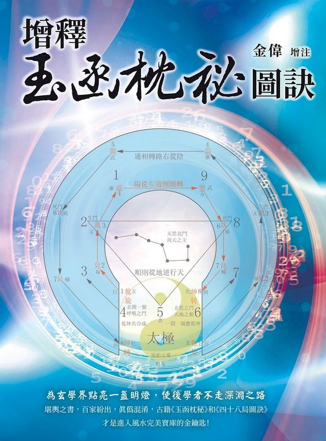  增釋玉函枕秘圖訣(Kobo/電子書)