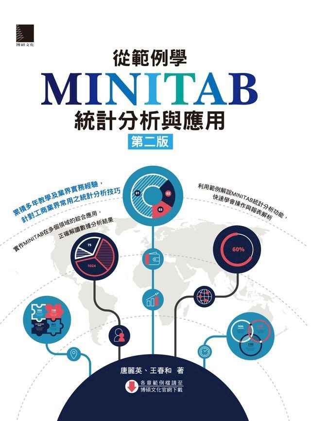  從範例學MINITAB統計分析與應用(第二版)(Kobo/電子書)