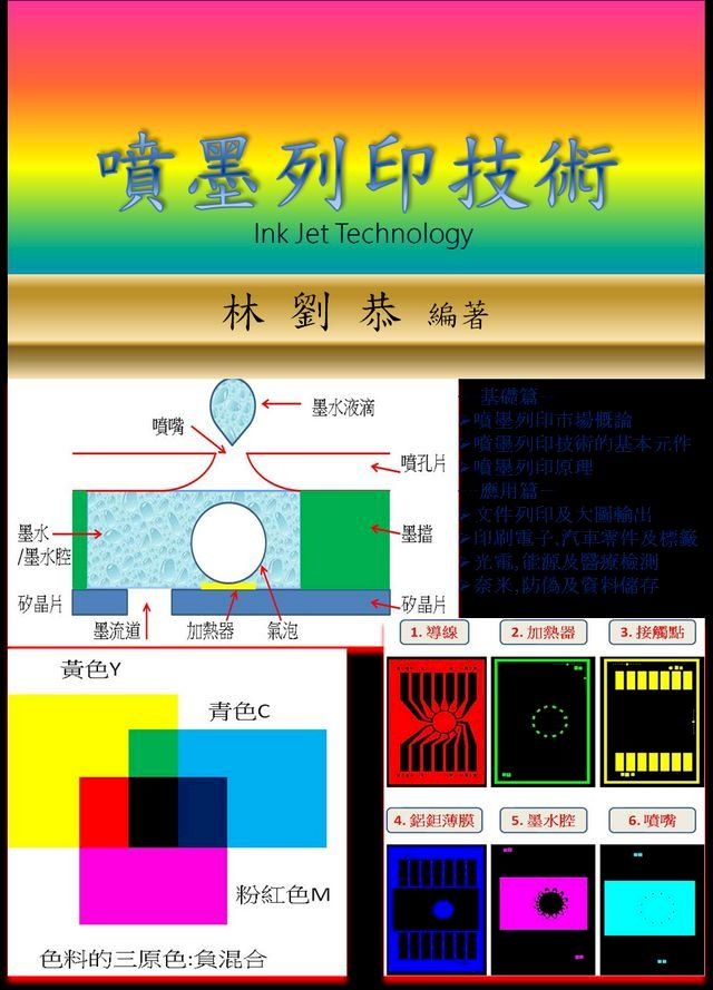  噴墨列印技術(Kobo/電子書)