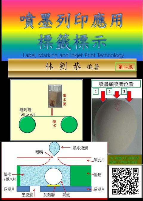 噴墨列印應用-標籤標示(Kobo/電子書)