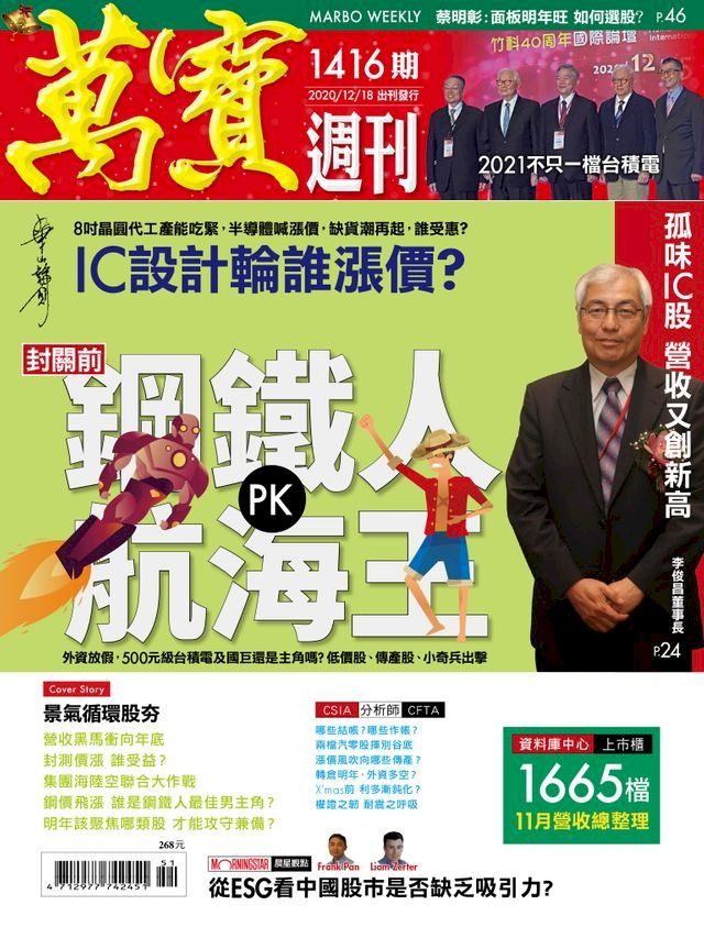  萬寶週刊1416期(Kobo/電子書)