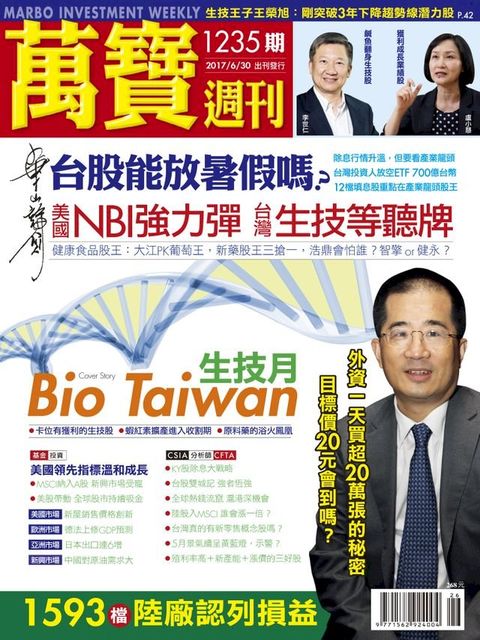 萬寶週刊1235期