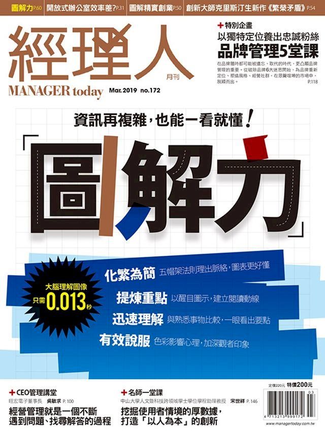  經理人月刊3月號/2019 第172期(Kobo/電子書)