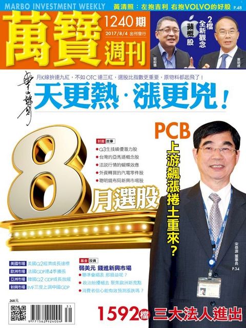 萬寶週刊1240期(Kobo/電子書)