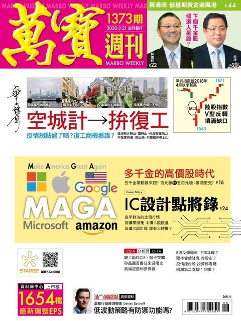 萬寶週刊1373期(Kobo/電子書)