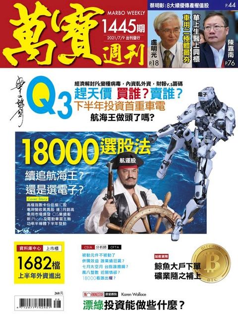 萬寶週刊1445期(Kobo/電子書)