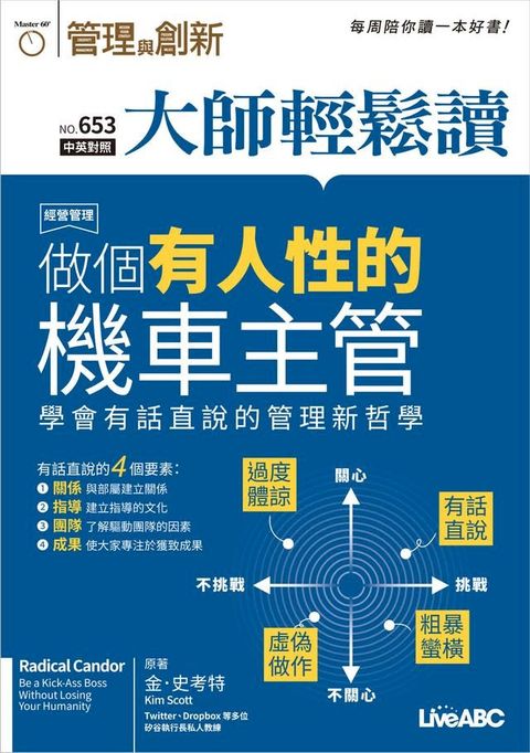 大師輕鬆讀 NO.653 做個有人性的機車主管(Kobo/電子書)