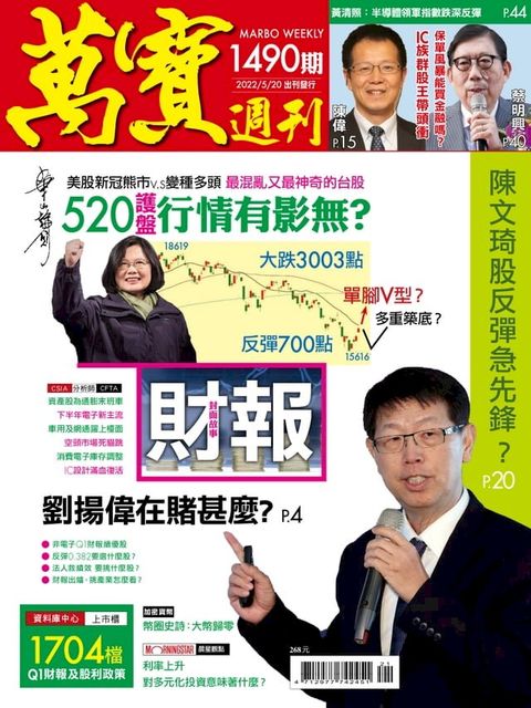 萬寶週刊1490期(Kobo/電子書)