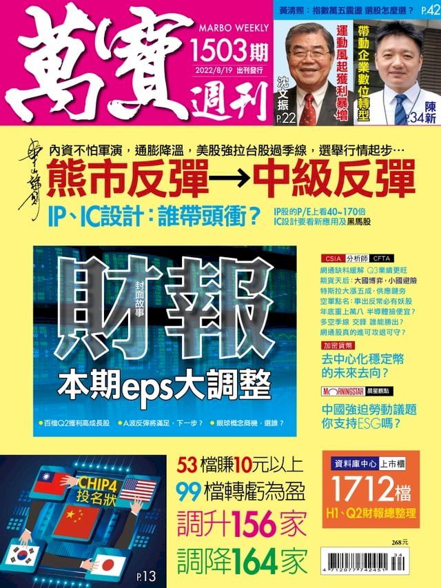  萬寶週刊1503期(Kobo/電子書)