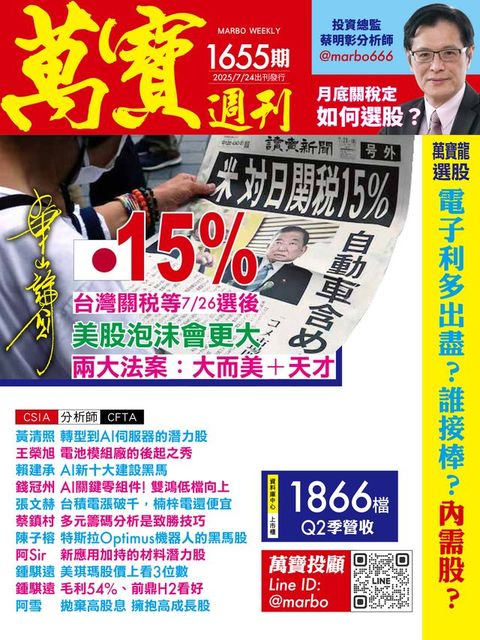 萬寶週刊1655期
