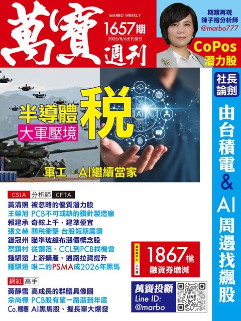萬寶週刊1657期