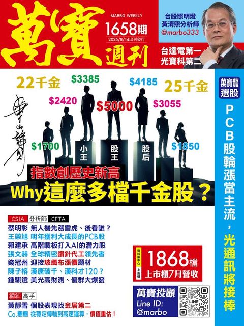 萬寶週刊1658期