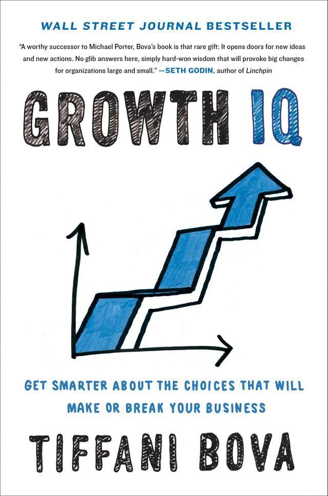  Growth IQ(Kobo/電子書)