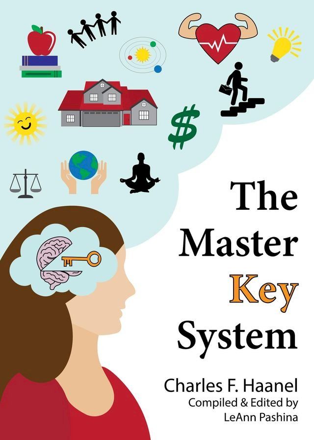  The Master Key System(Kobo/電子書)