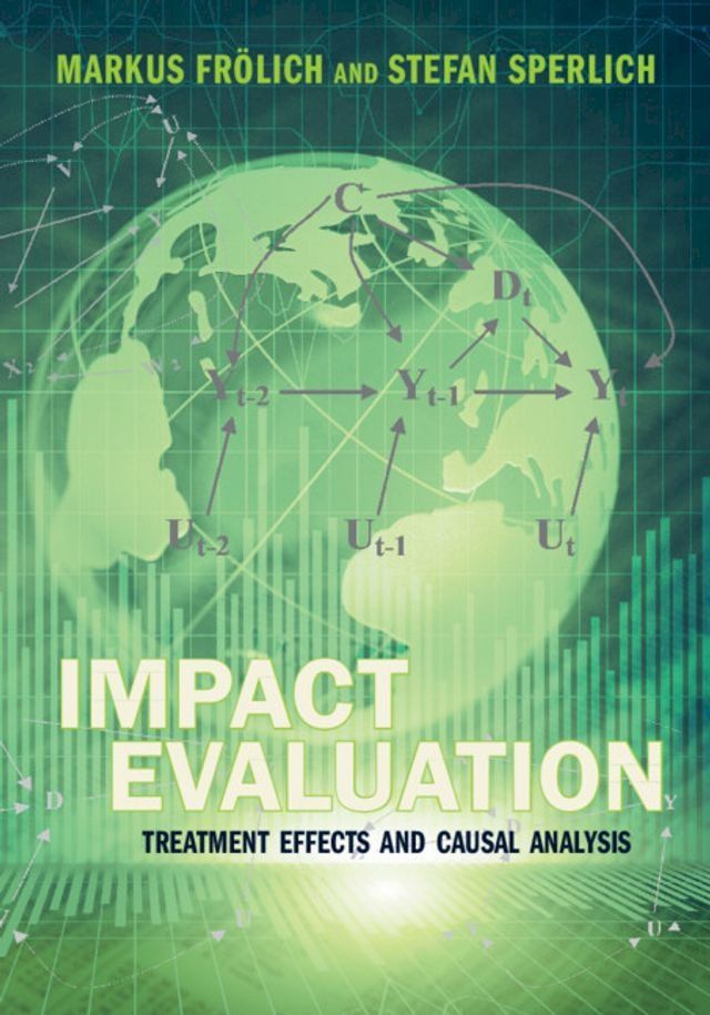  Impact Evaluation(Kobo/電子書)