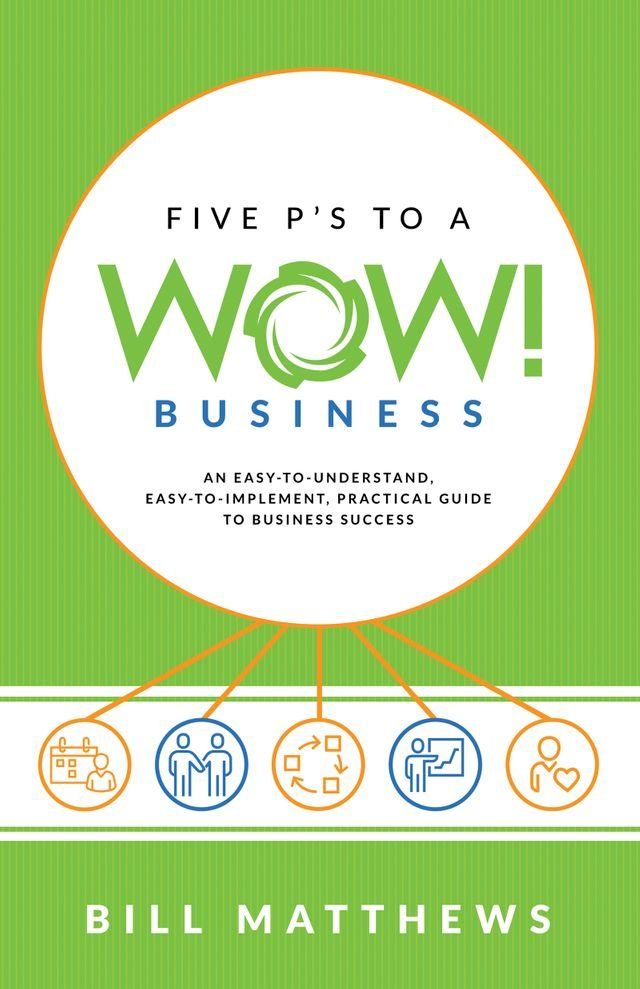  Five P's to a Wow Business(Kobo/電子書)