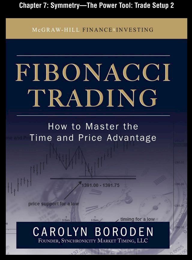  Fibonacci Trading, Chapter 7 - Symmetry--The Power Tool(Kobo/電子書)