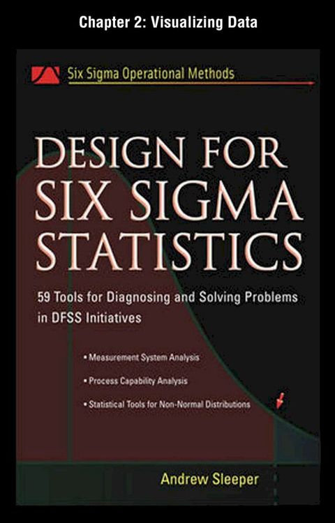 Design for Six Sigma Statistics, Chapter 2 - Visualizing Data(Kobo/電子書)