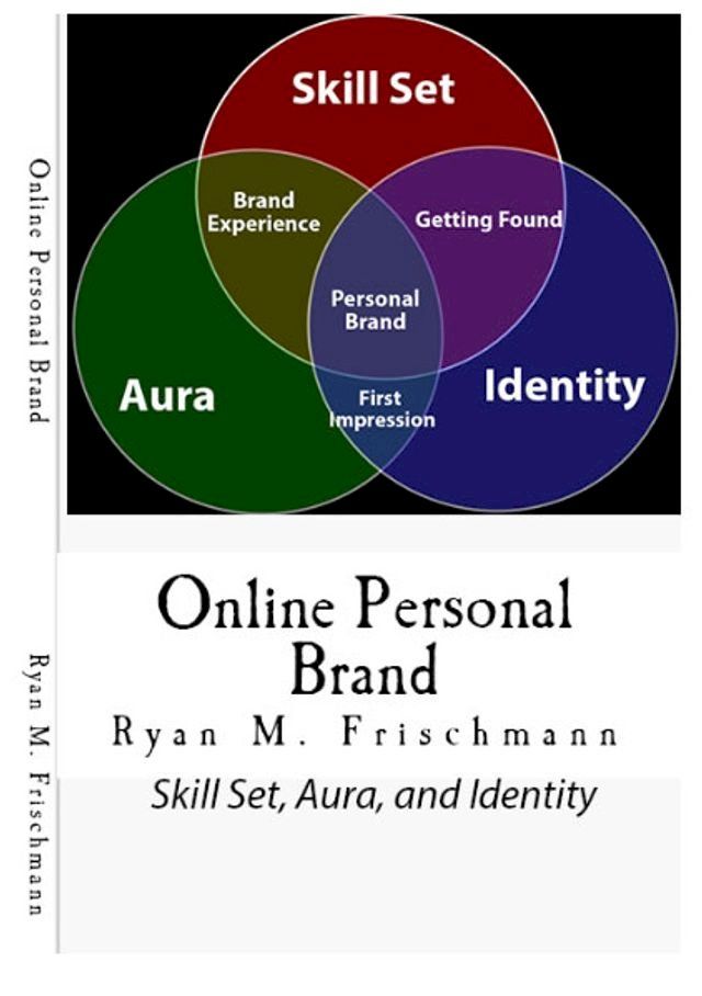  Online Personal Brand(Kobo/電子書)