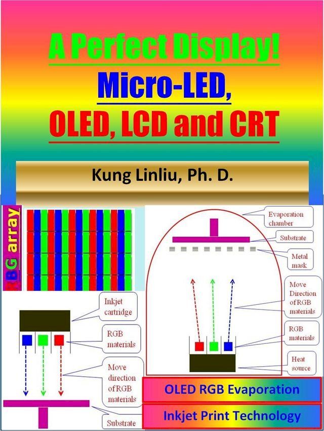  A Perfect Display! Micro-LED, OLED , LCD and CRT(Kobo/電子書)