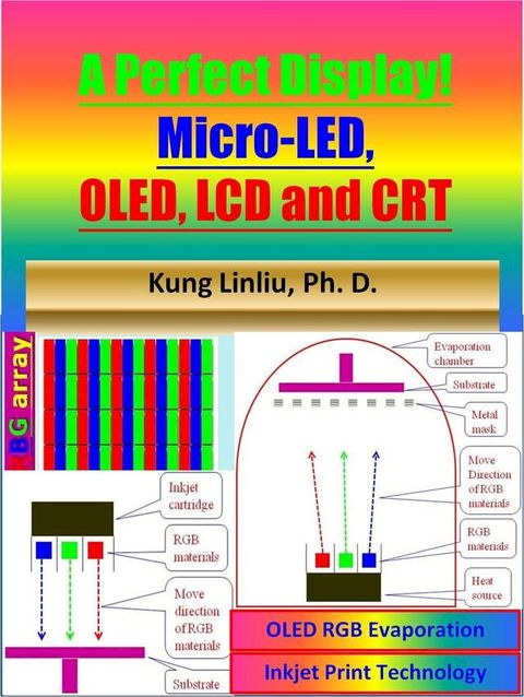 A Perfect Display! Micro-LED, OLED , LCD and CRT(Kobo/電子書)