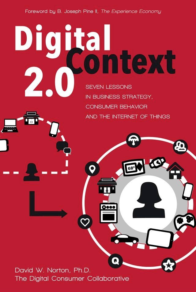  Digital Context 2.0(Kobo/電子書)