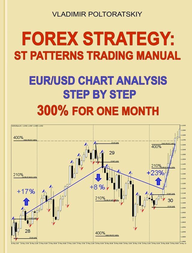  Forex Strategy: ST Patterns Trading Manual, Chart Analysis Step by Step, 300% for One Month(Kobo/電子書)