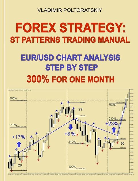 Forex Strategy: ST Patterns Trading Manual, Chart Analysis Step by Step, 300% for One Month(Kobo/電子書)