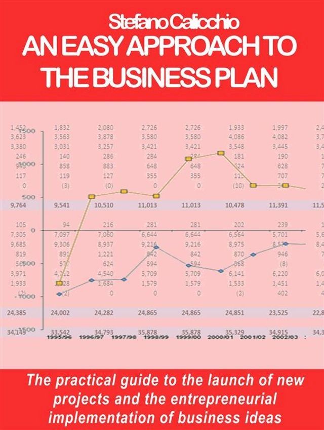  An easy approach to the business plan(Kobo/電子書)