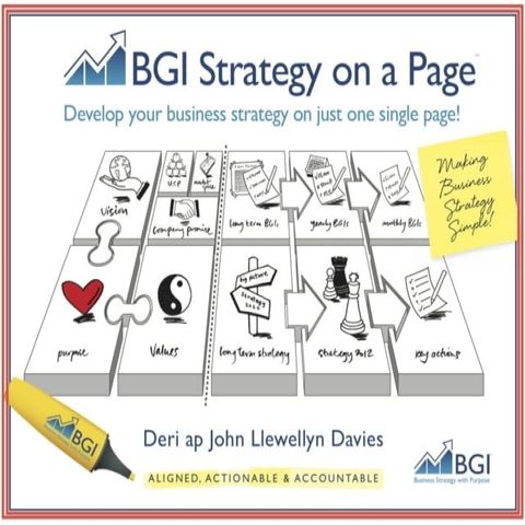 BGI Strategy on a Page(Kobo/電子書)