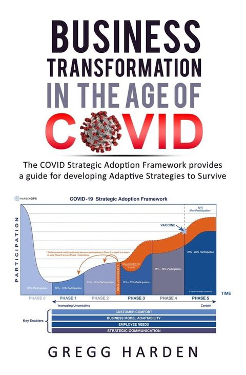 Business Transformation in the Age of COVID(Kobo/電子書)