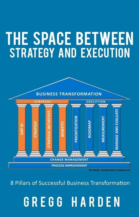 The Space Between Strategy and Execution(Kobo/電子書)