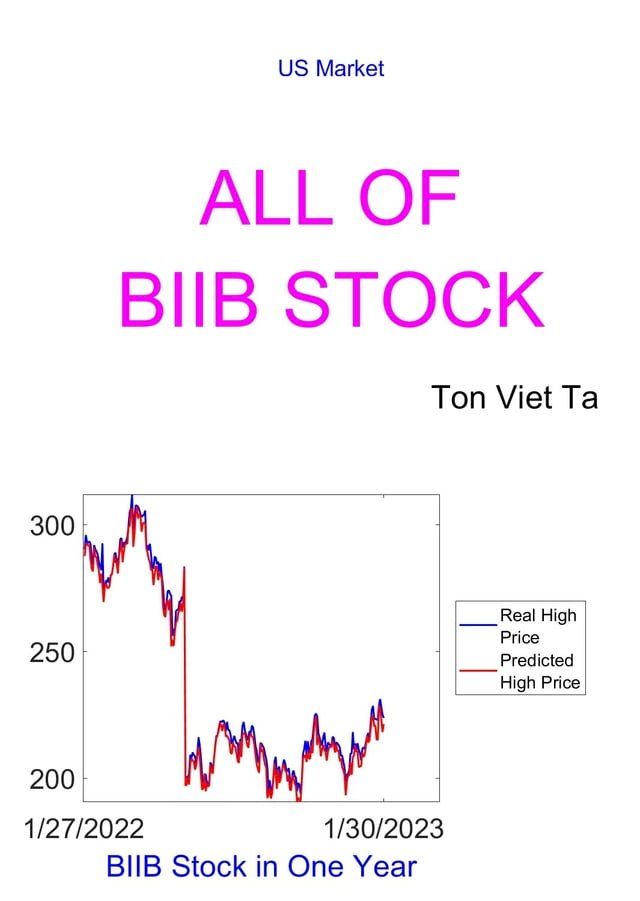  All of BIIB Stock(Kobo/電子書)