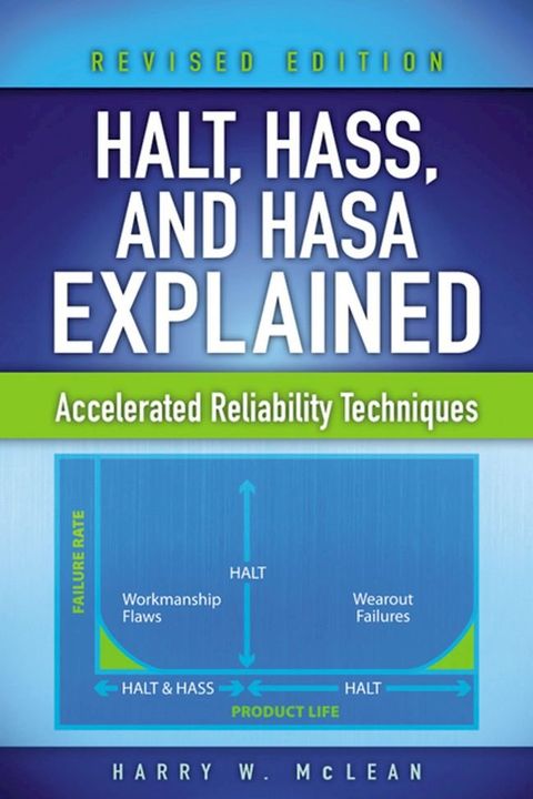 HALT, HASS, and HASA Explained(Kobo/電子書)