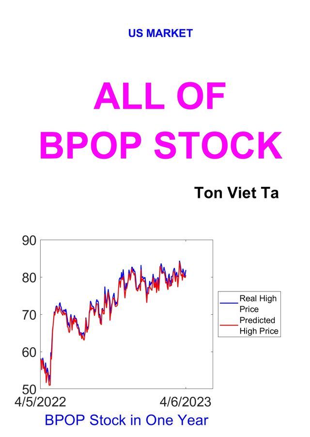  All of BPOP Stock(Kobo/電子書)