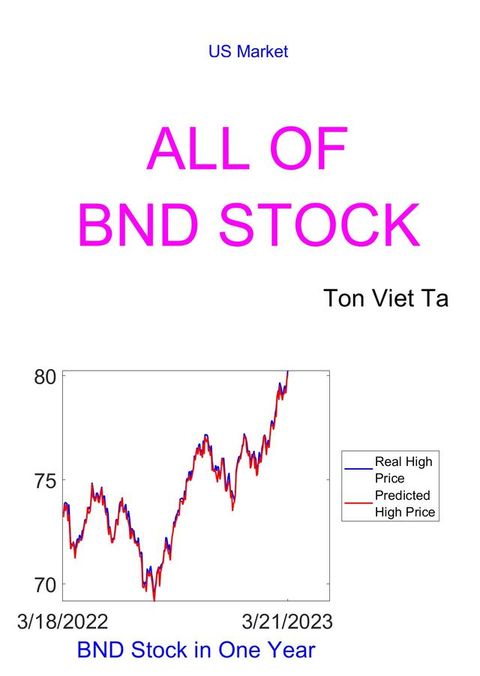 All of BND Stock(Kobo/電子書)