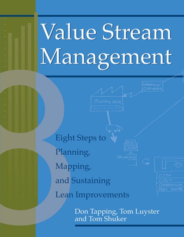  Value Stream Management(Kobo/電子書)