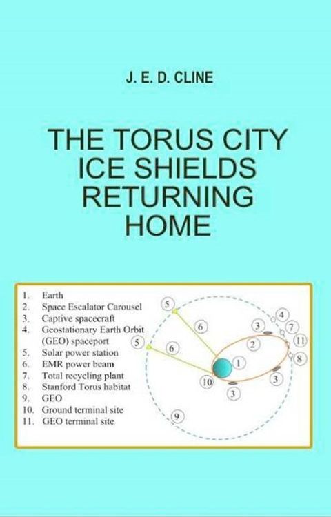 The Torus City Ice Shields Returning Home(Kobo/電子書)