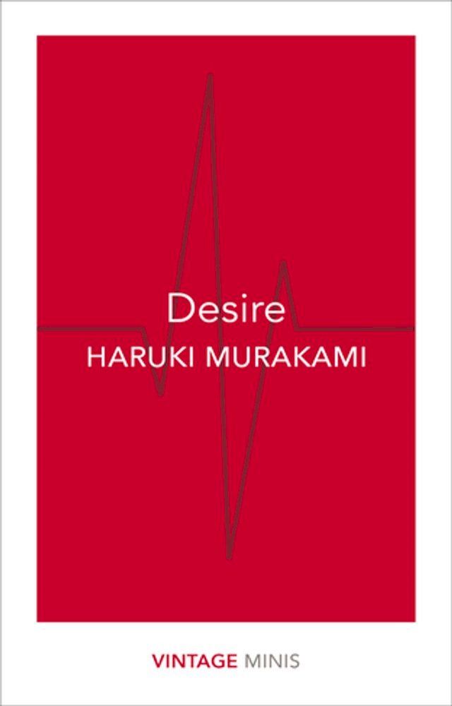  Desire(Kobo/電子書)