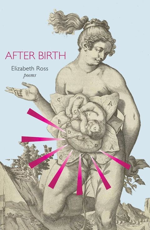 After Birth(Kobo/電子書)