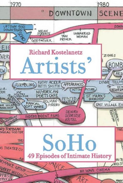 Artists' SoHo(Kobo/電子書)