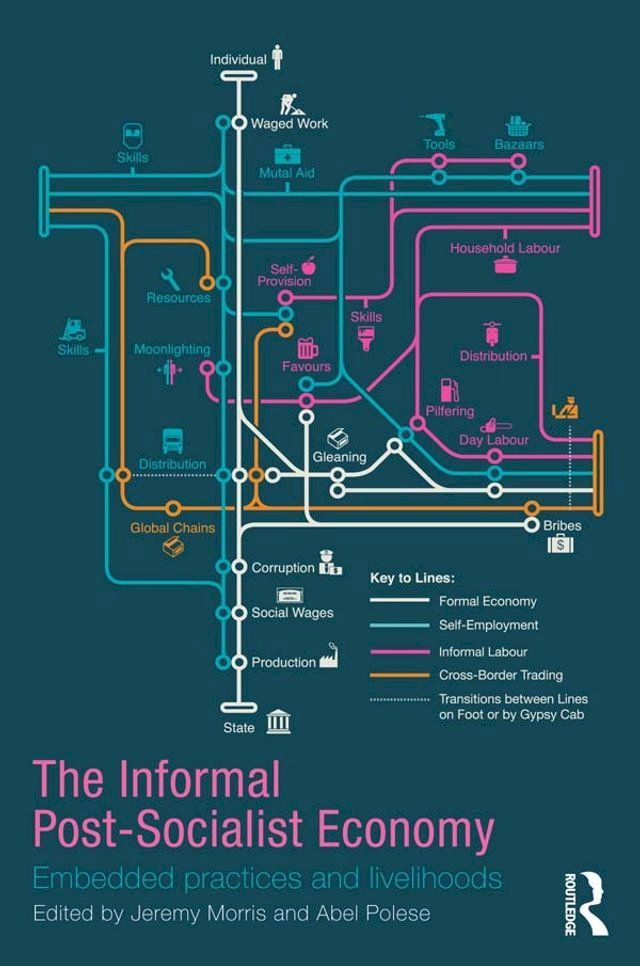  The Informal Post-Socialist Economy(Kobo/電子書)