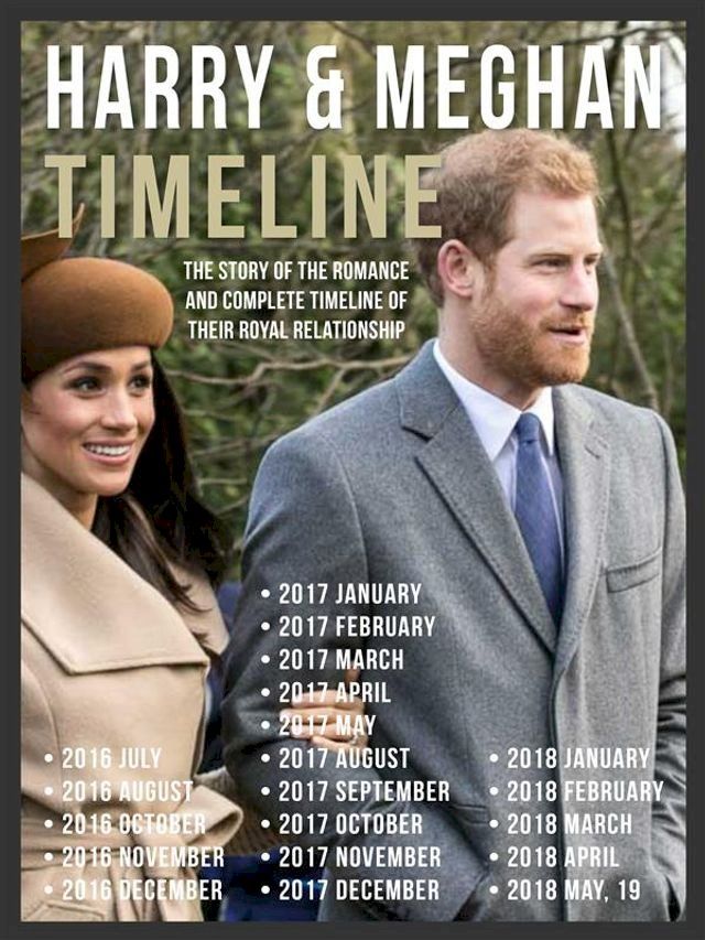  Harry & Meghan Timeline - Prince Harry and Meghan, The Story Of Their Romance(Kobo/電子書)