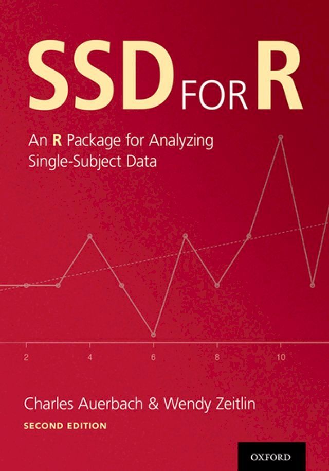  SSD for R(Kobo/電子書)